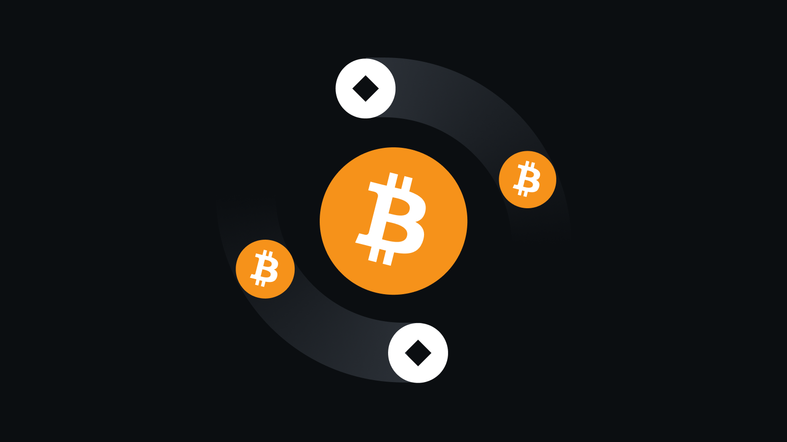 安全高效·全球领先的数字资产交易服务